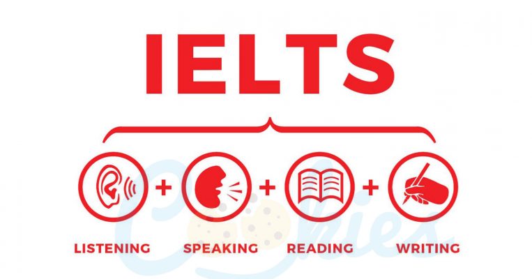 chứng chỉ tiếng Anh ielts