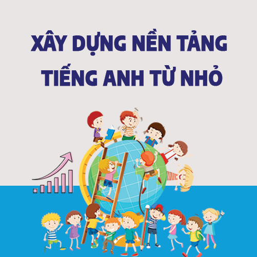 ngoại ngữ cookies banner mobile